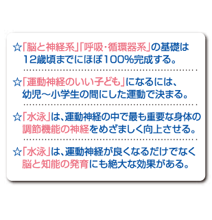 発達曲線説明文